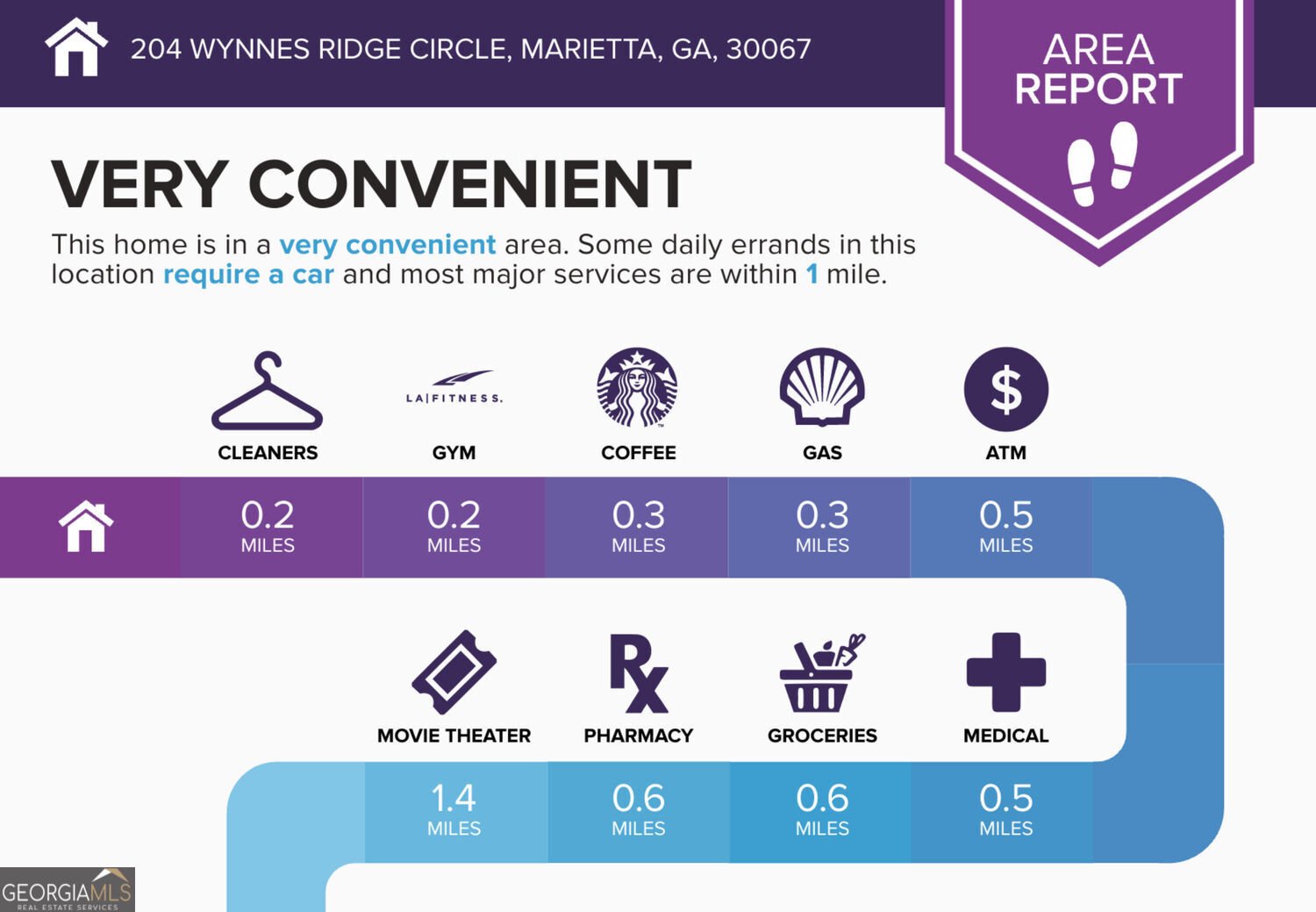 204 Wynnes Ridge Circle Marietta - Photo 18