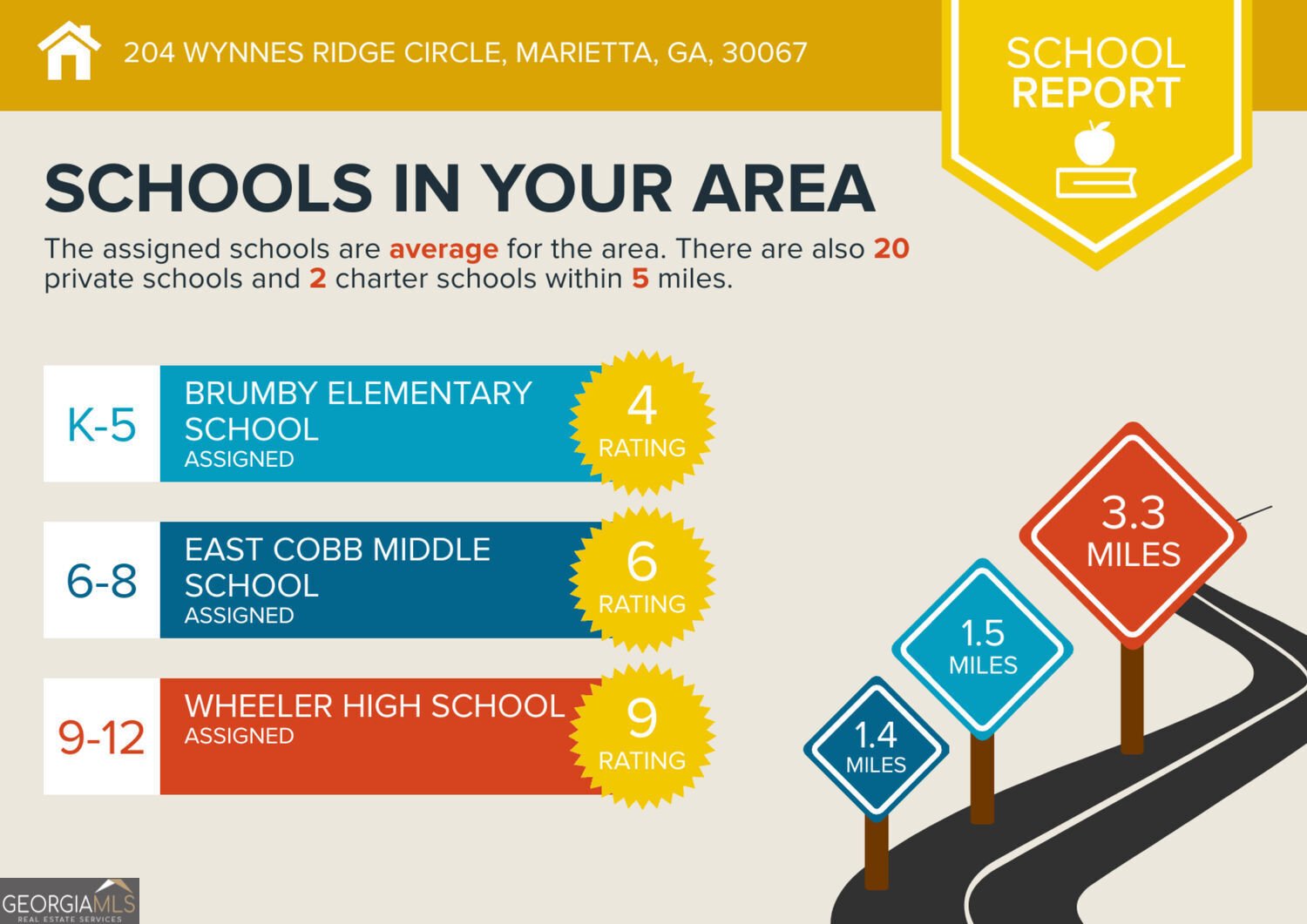 204 Wynnes Ridge Circle Marietta - Photo 19