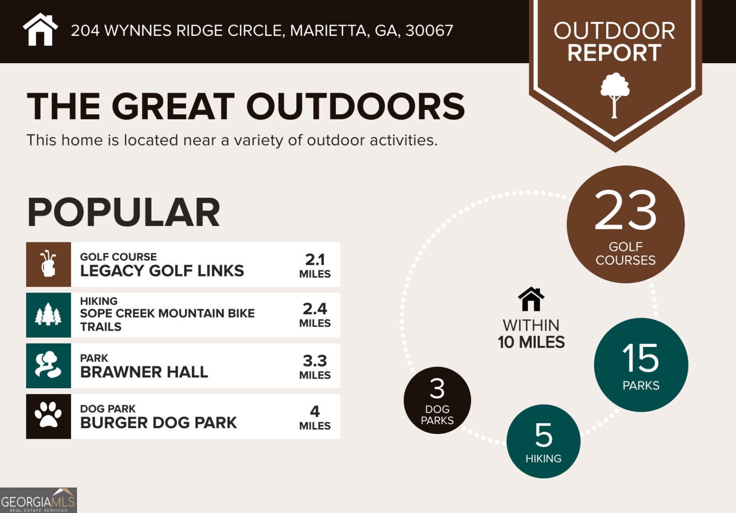 204 Wynnes Ridge Circle Marietta - Photo 21