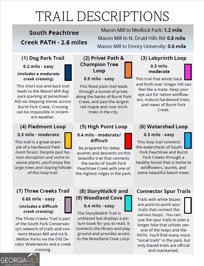 1996 Bryant Park Lane Decatur - Photo 51