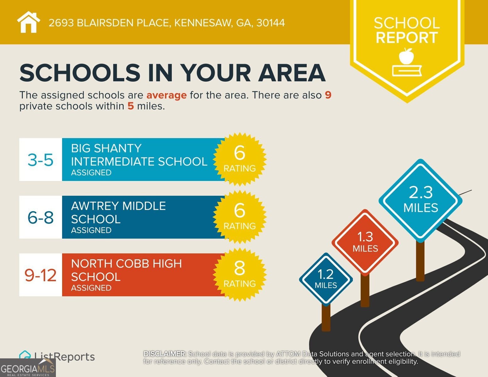 2693 Blairsden Place Kennesaw - Photo 64
