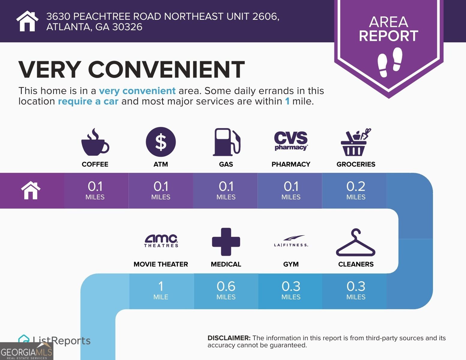 3630 Peachtree Road Atlanta - Photo 47