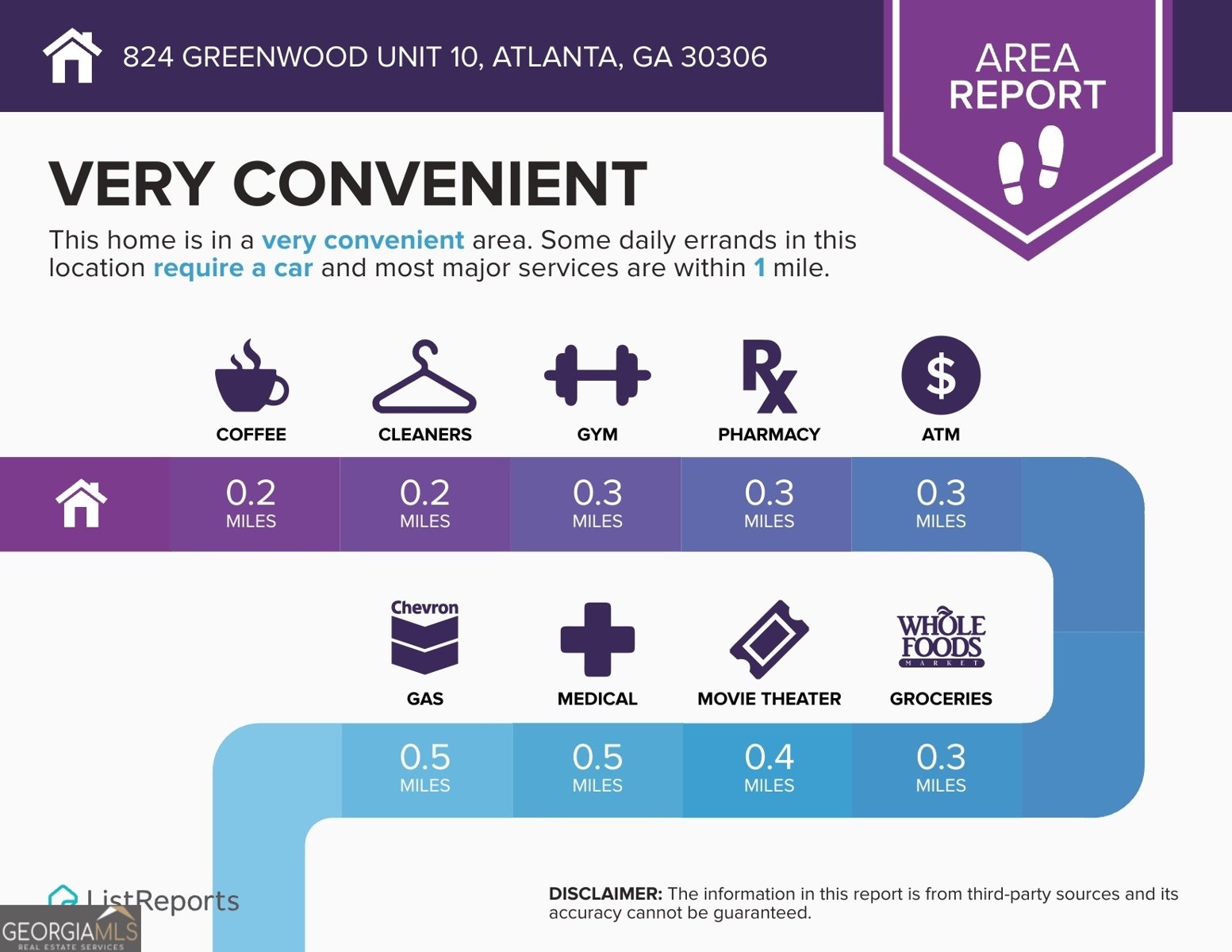 824 Greenwood Avenue Atlanta - Photo 41