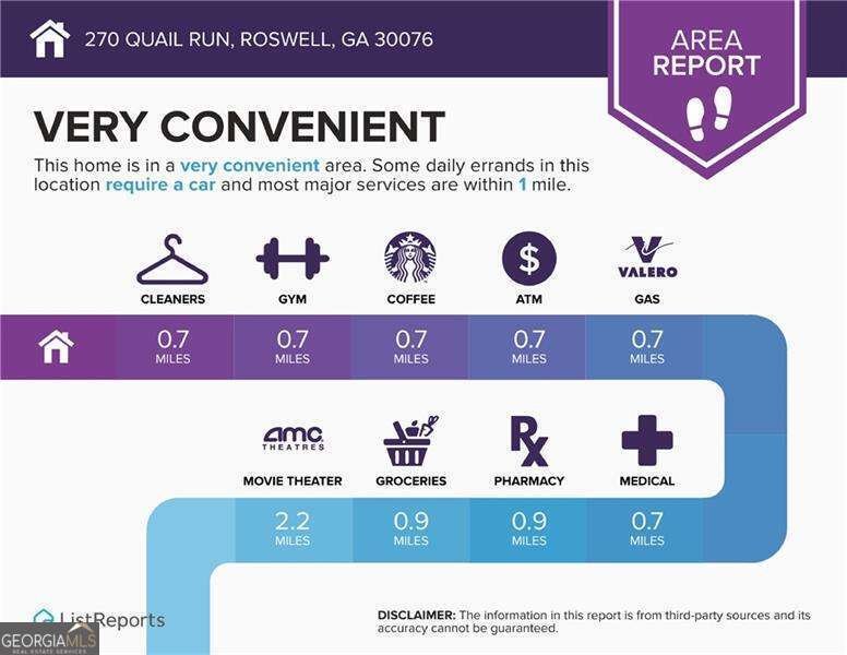 270 Quail Run Roswell - Photo 54