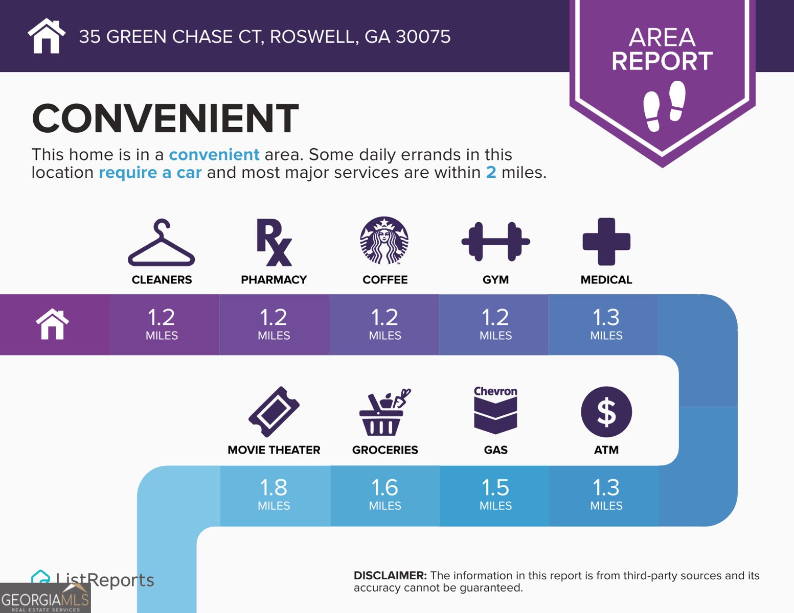 35 Green Chase Court Roswell - Photo 40