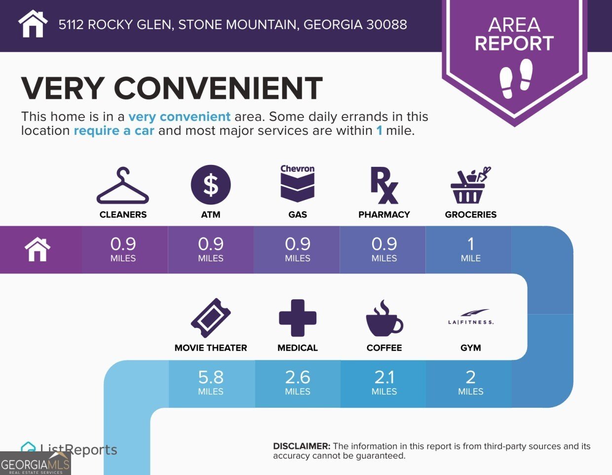 5112 Rocky Glen Stone Mountain - Photo 43