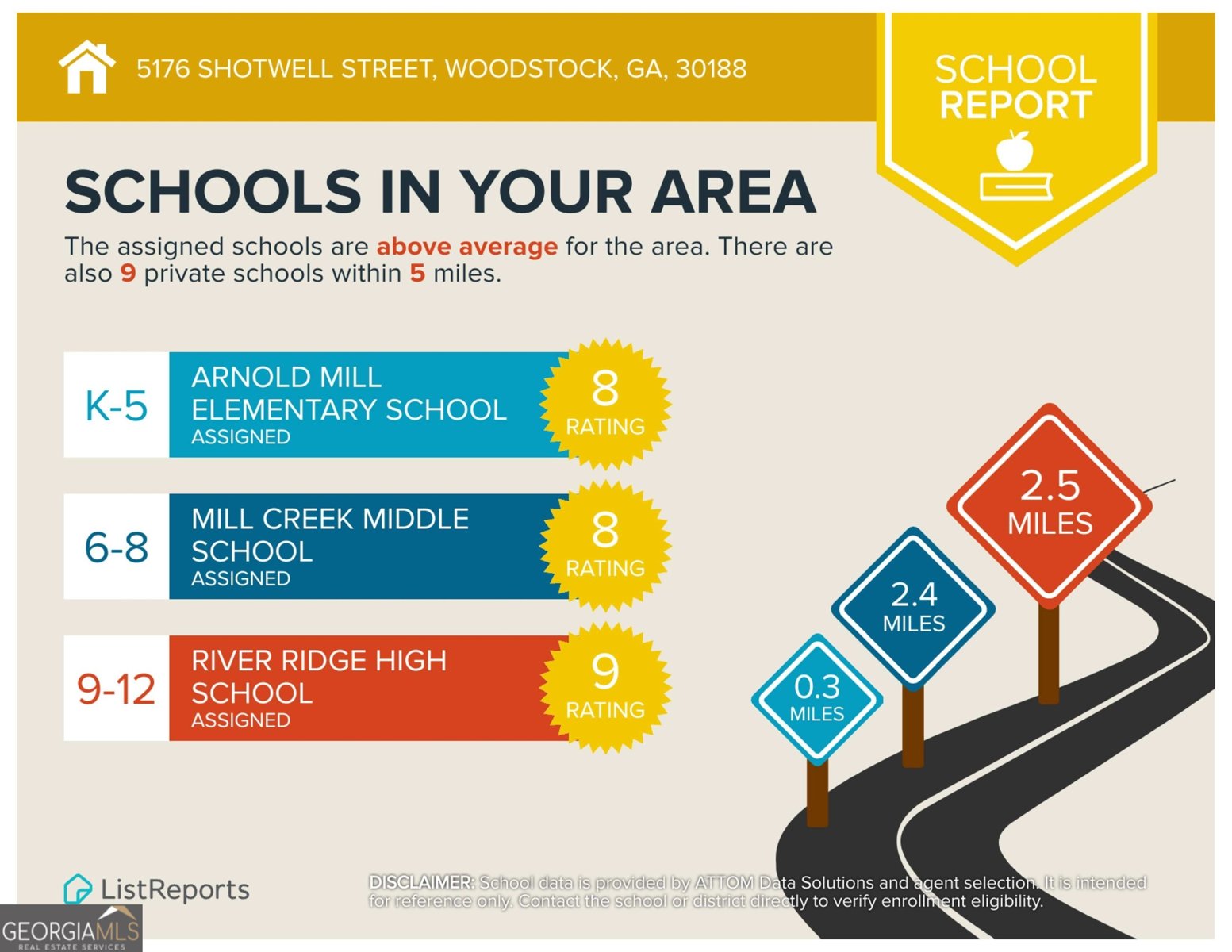5176 Shotwell Street Woodstock - Photo 55
