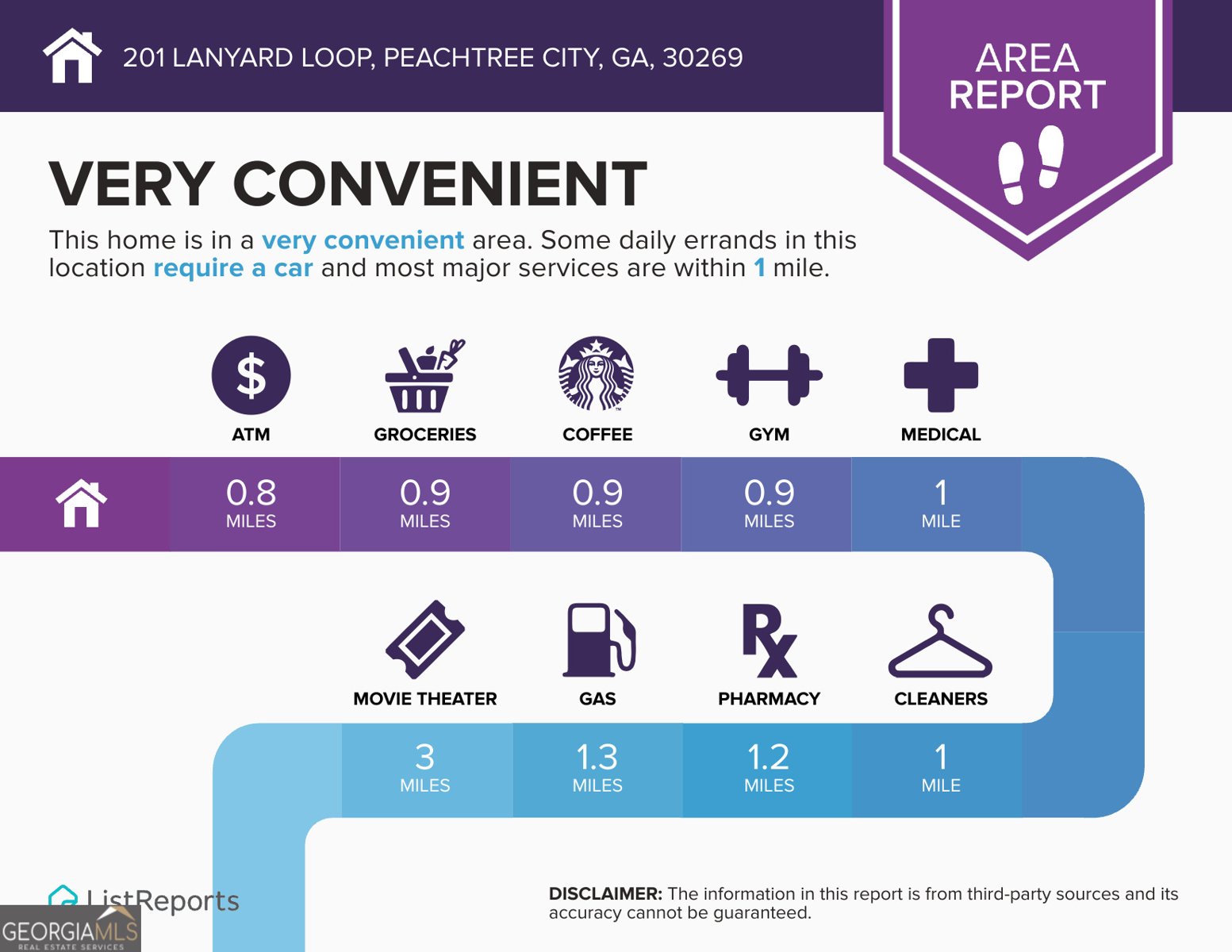 201 Lanyard Loop Peachtree City - Photo 48