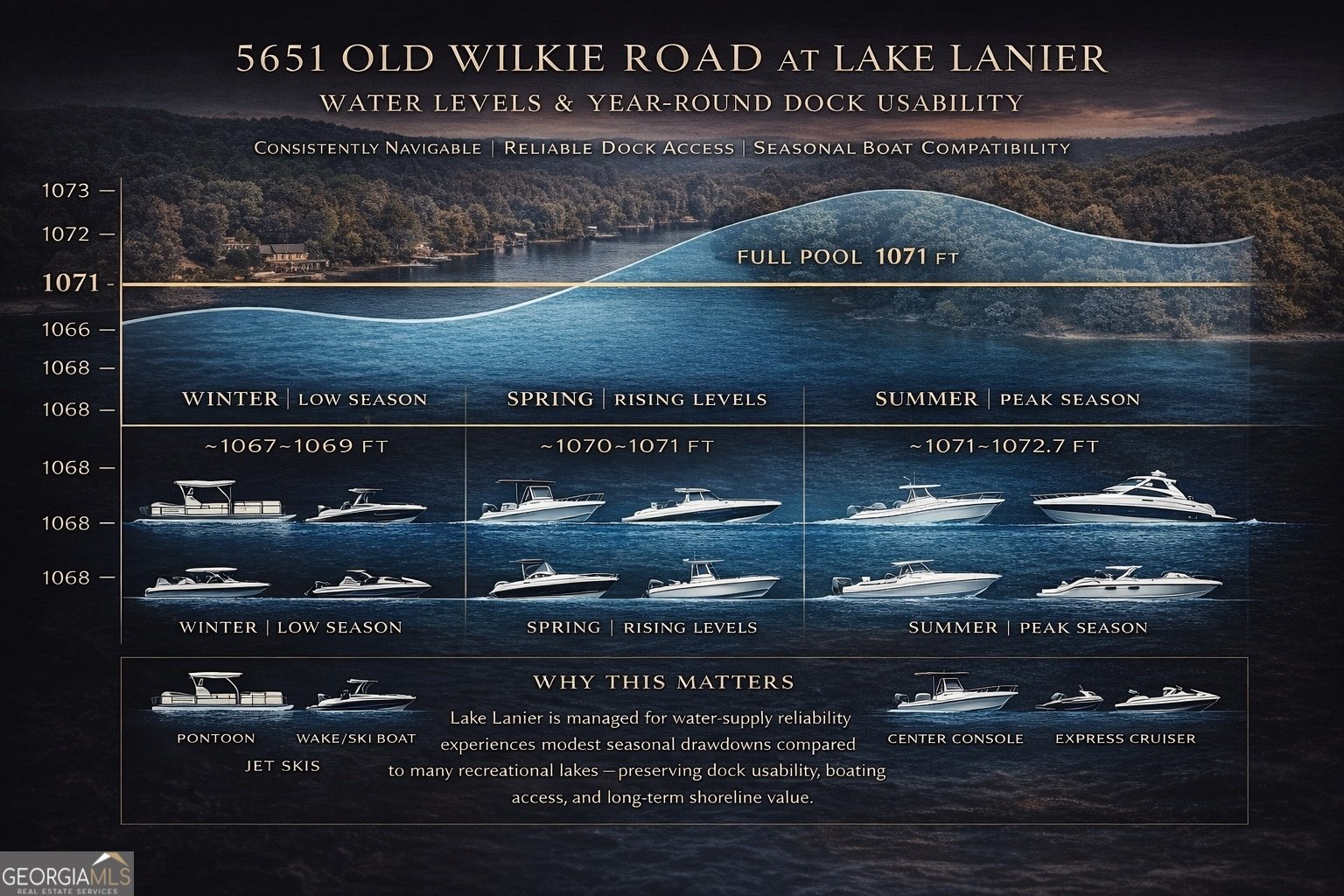 5651 Old Wilkie Road Gainesville - Photo 6