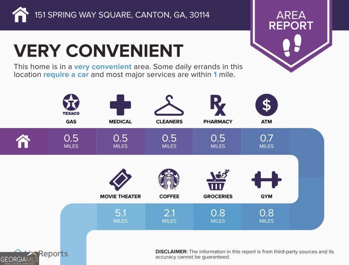 151 Spring Way Square Canton - Photo 49