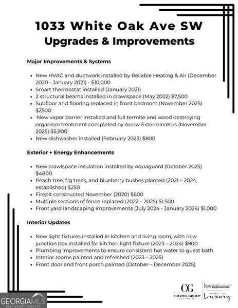 1033 White Oak Avenue Atlanta - Photo 32