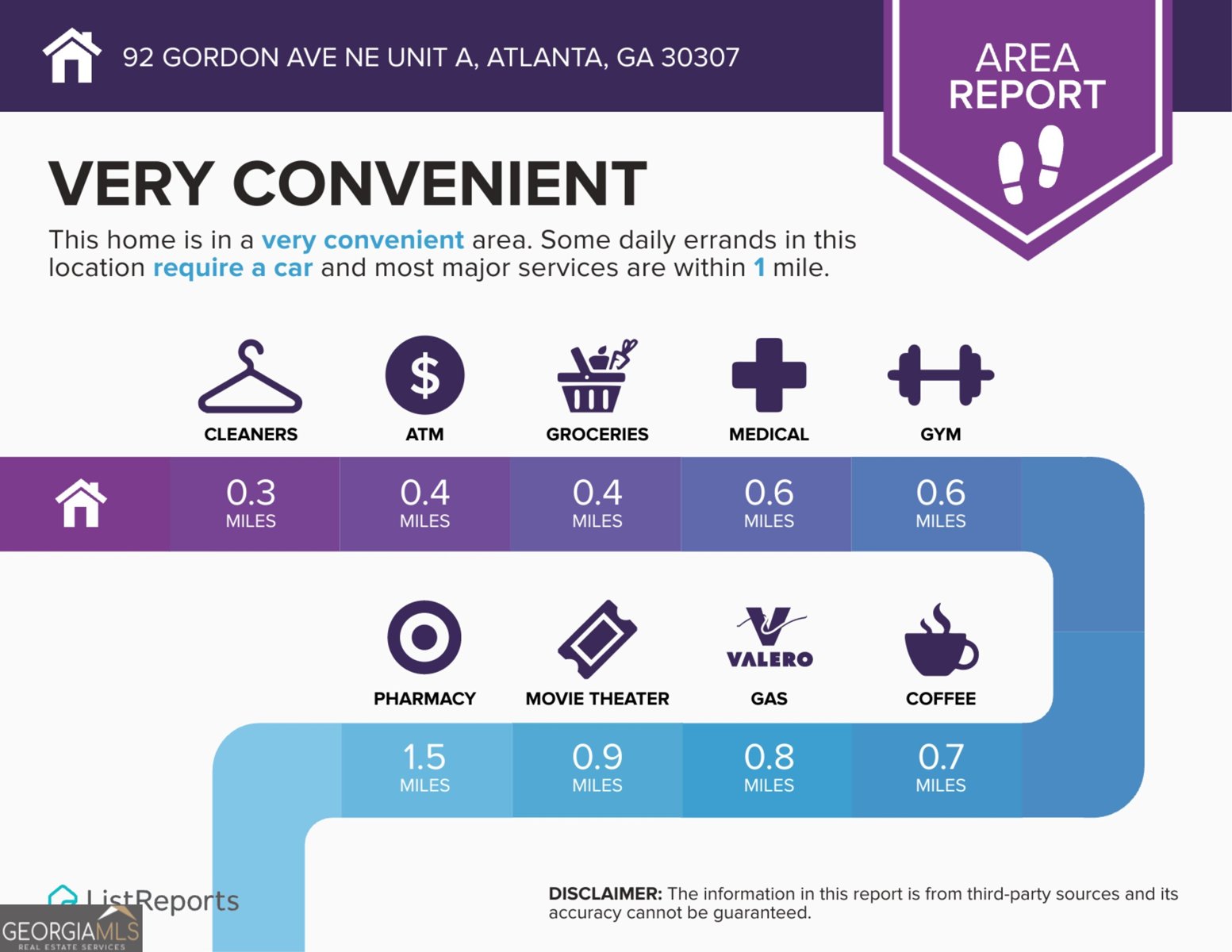 292 Gordon Avenue Atlanta - Photo 42