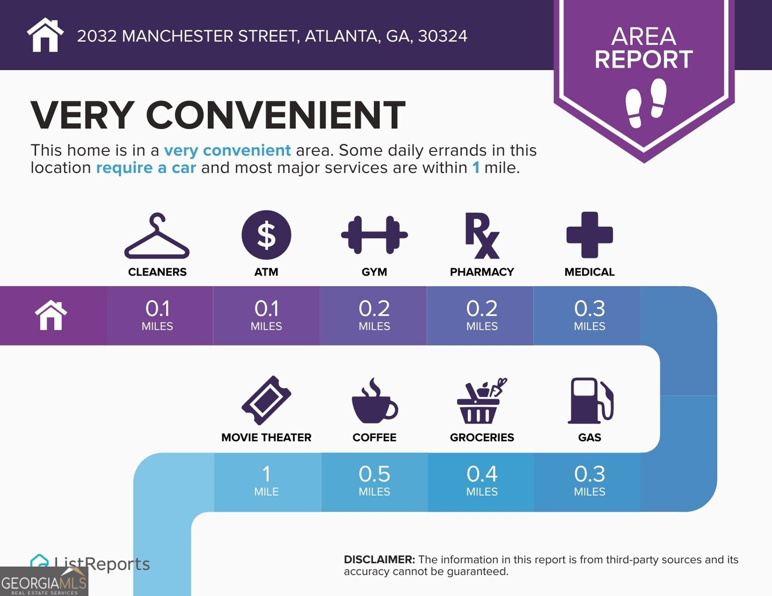 2032 Manchester Street Atlanta - Photo 46