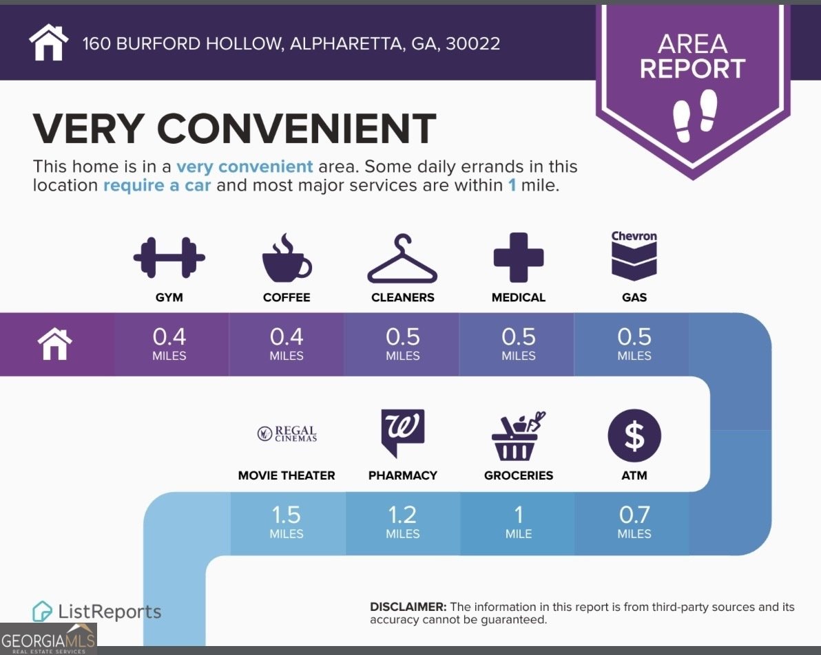 160 Burford Hollow Alpharetta - Photo 70