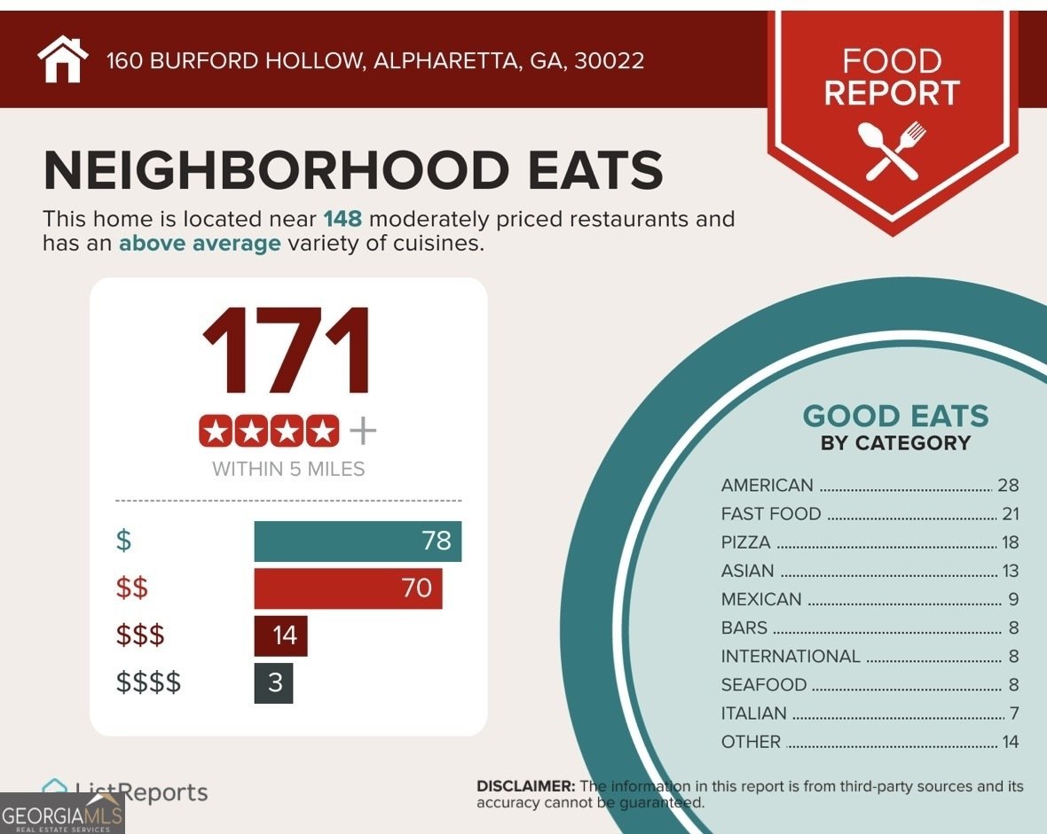 160 Burford Hollow Alpharetta - Photo 72