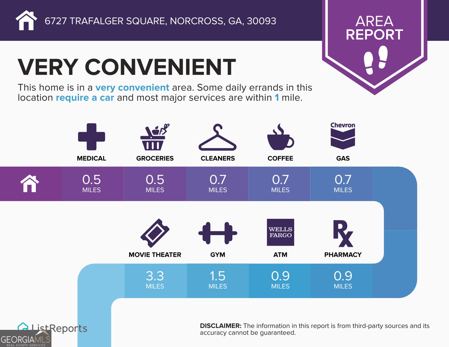 6727 Trafalger Square Norcross - Photo 24