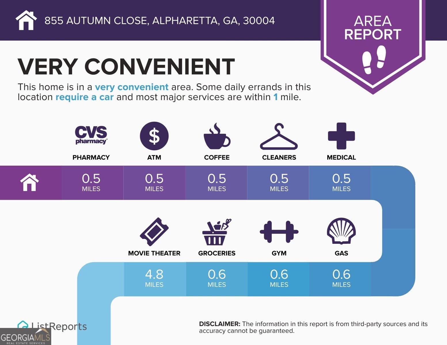 855 Autumn Close Alpharetta - Photo 116