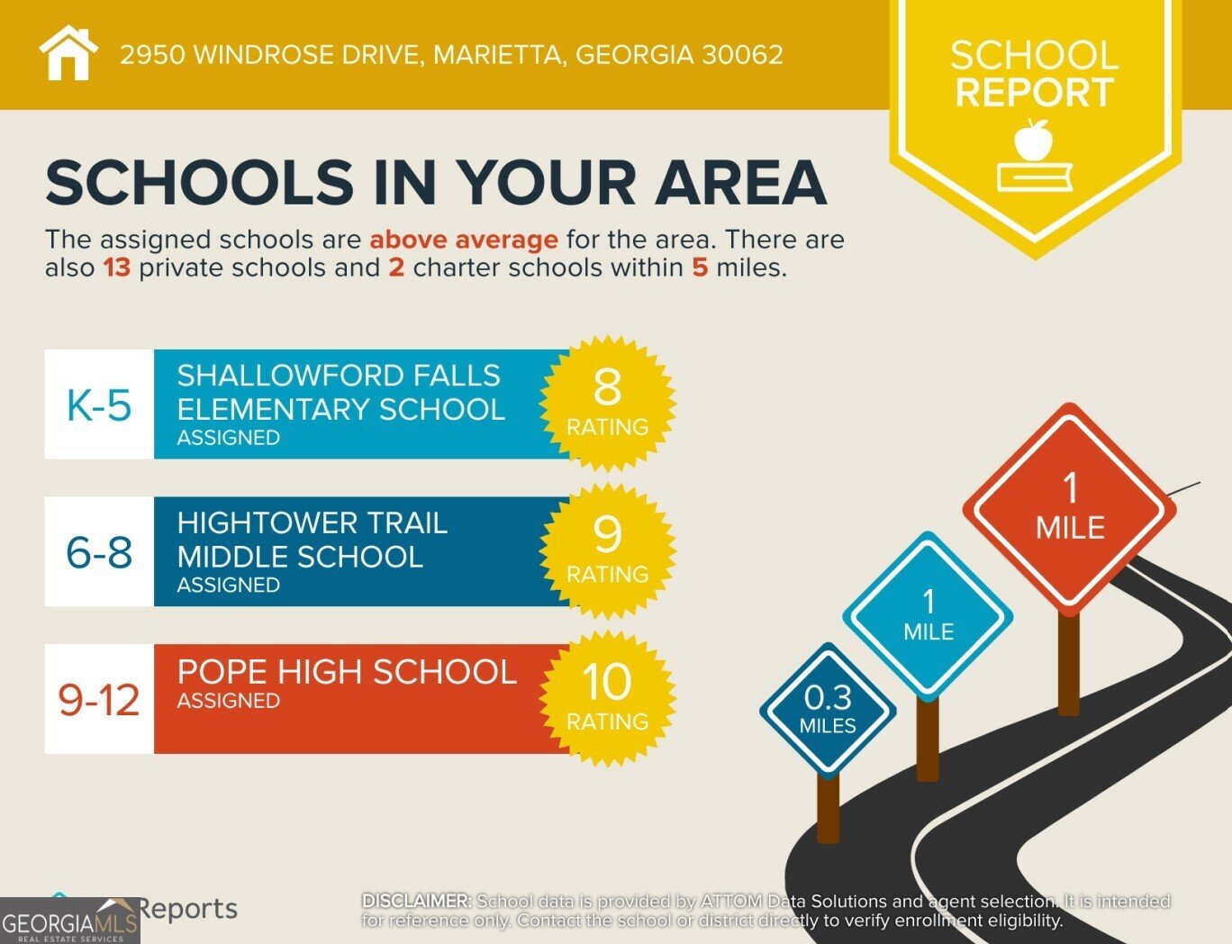 2950 Windrose Drive Marietta - Photo 63