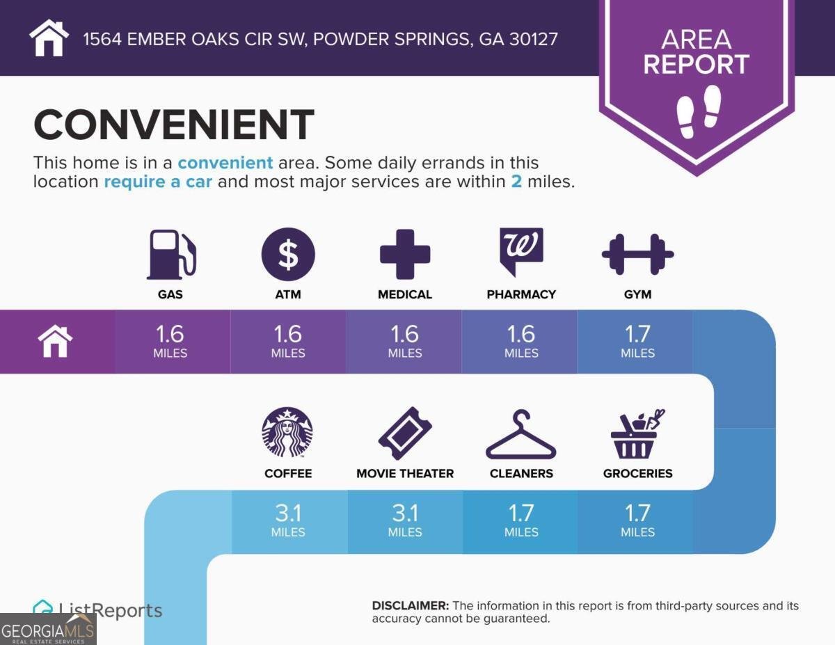 1564 Ember Oaks Circle Powder Springs - Photo 59