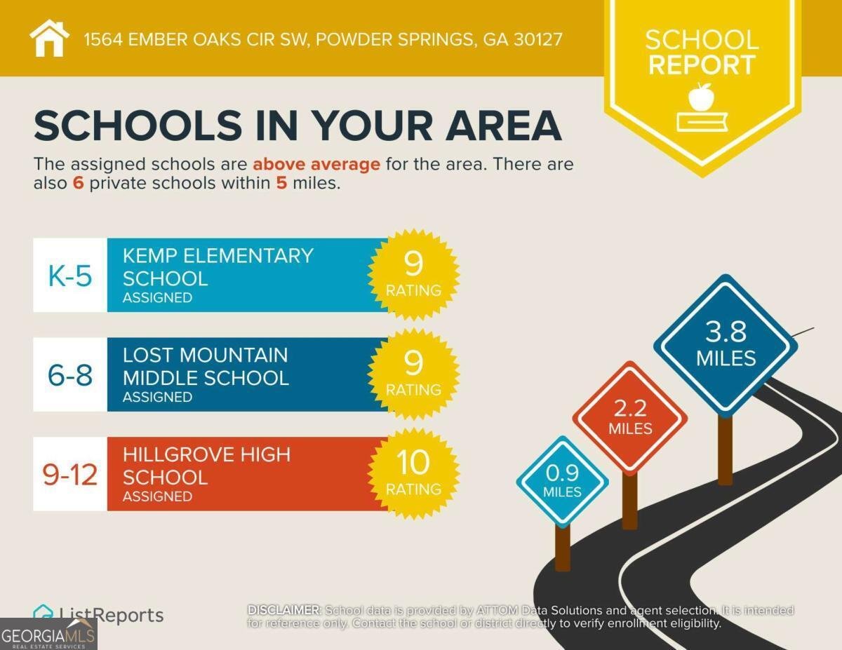 1564 Ember Oaks Circle Powder Springs - Photo 62