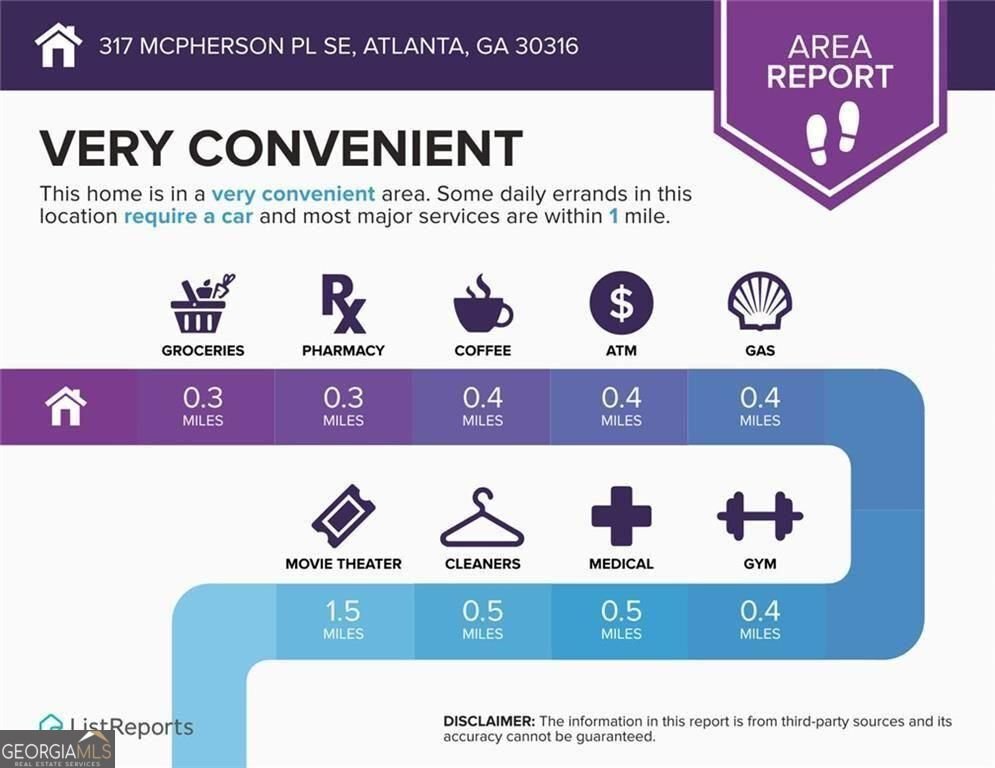 317 McPherson Place Atlanta - Photo 56