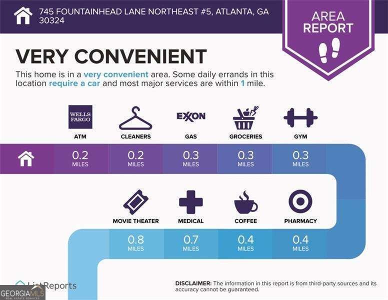 745 Fountainhead Lane Atlanta - Photo 60