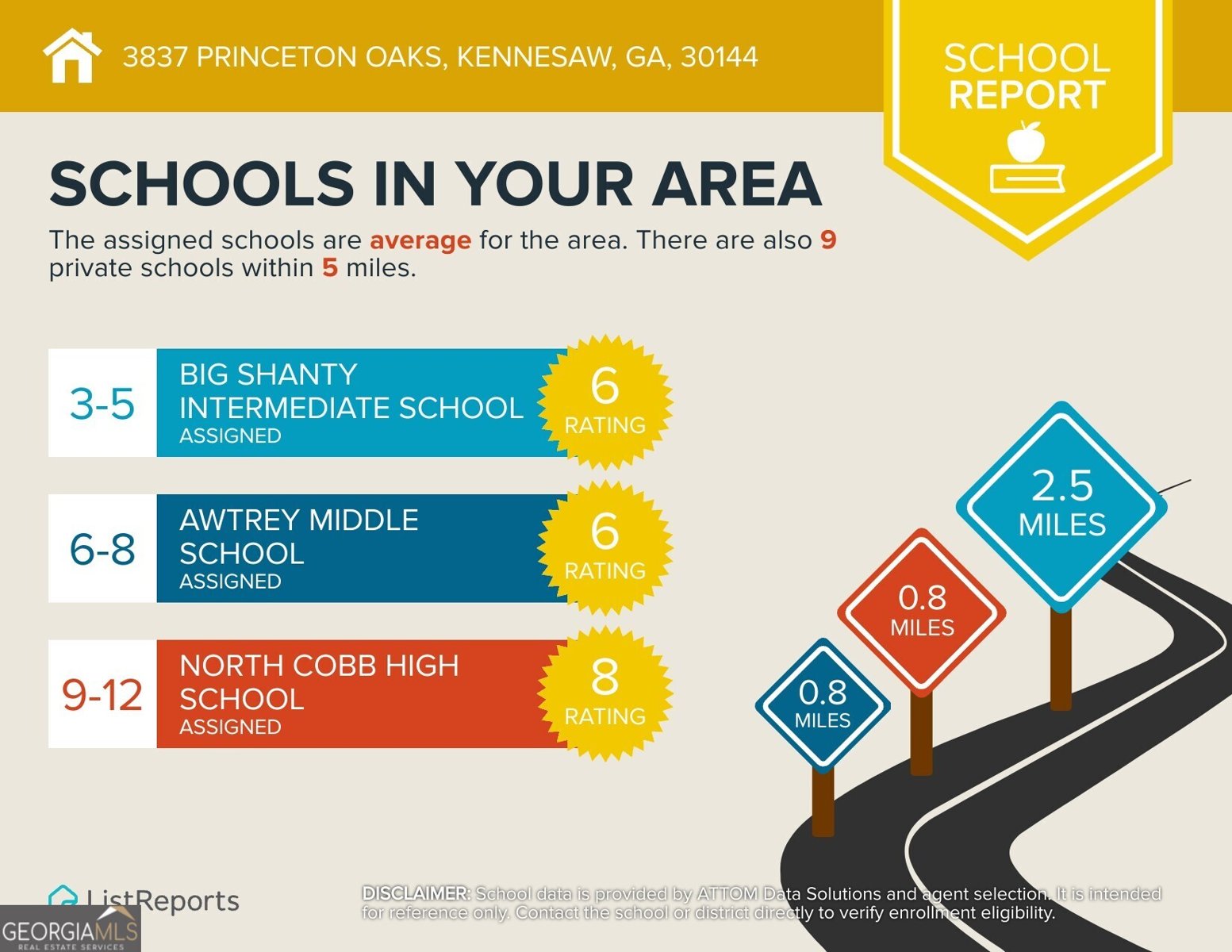 3837 Princeton Oaks Kennesaw - Photo 84