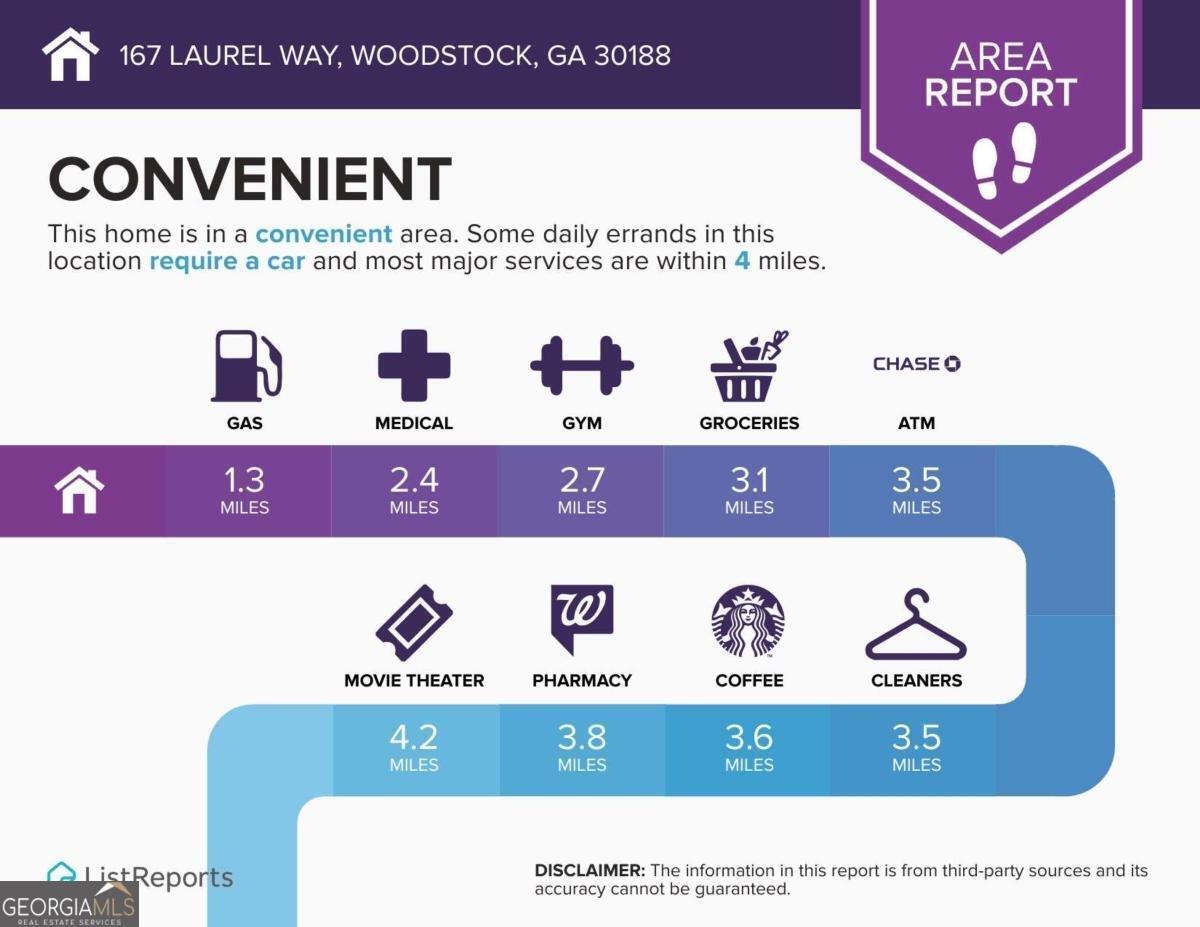 167 Laurel Way Woodstock - Photo 61