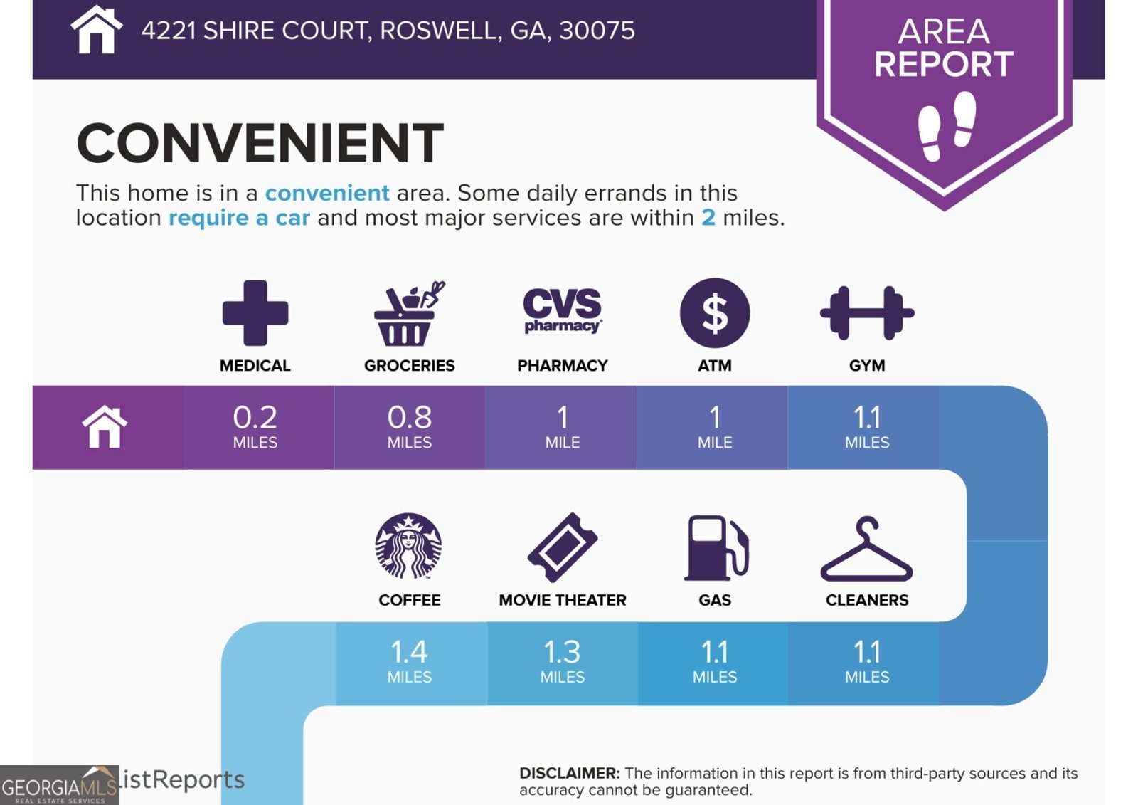 4221 Shire Court Roswell - Photo 89