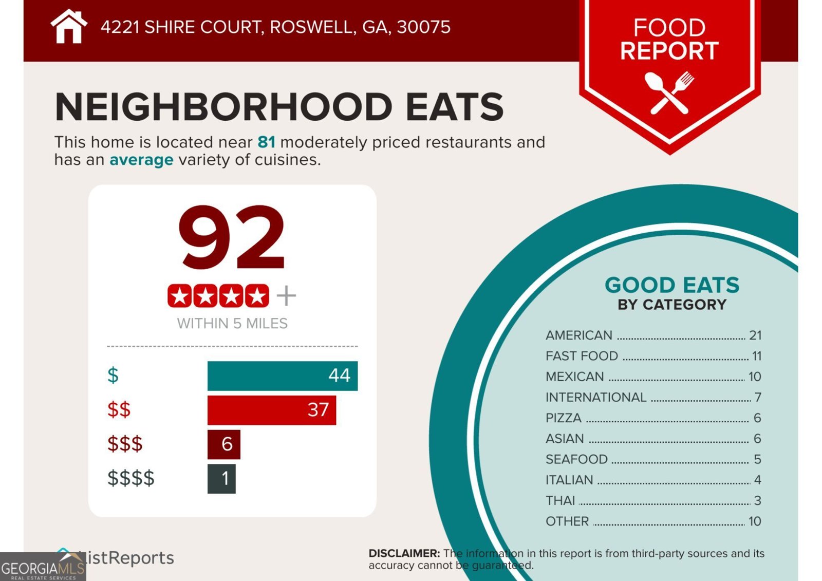 4221 Shire Court Roswell - Photo 91