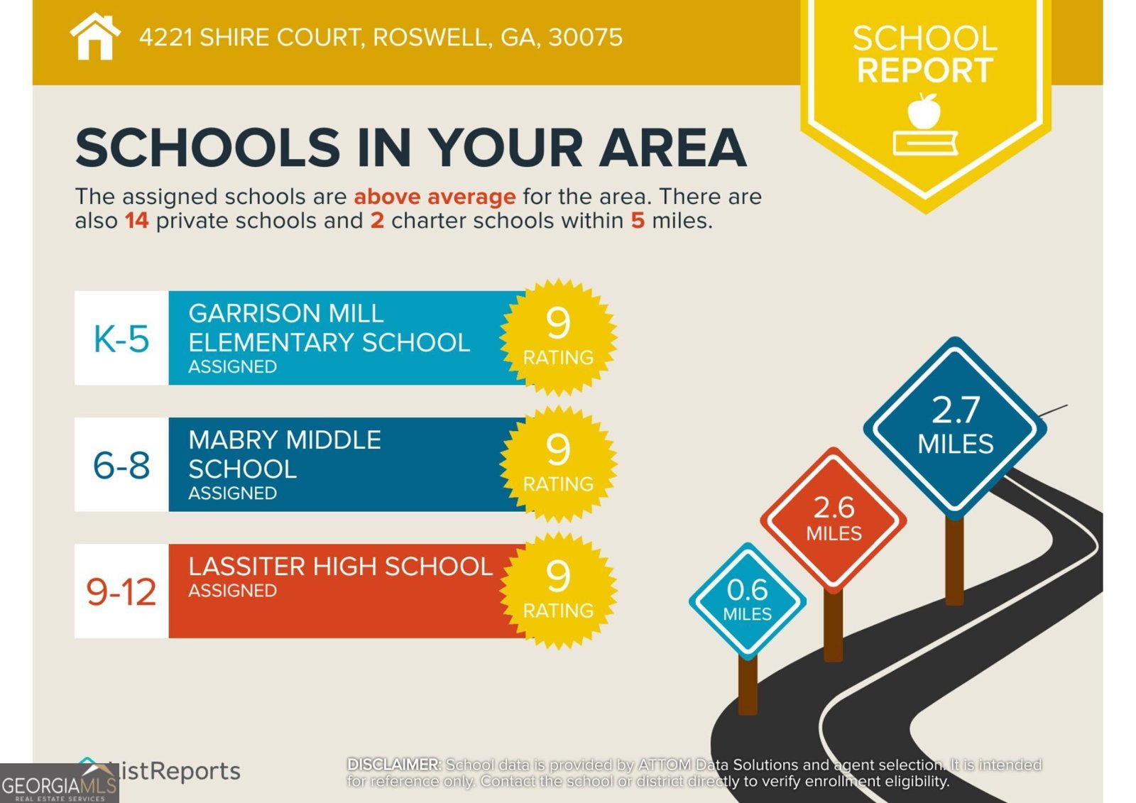 4221 Shire Court Roswell - Photo 92