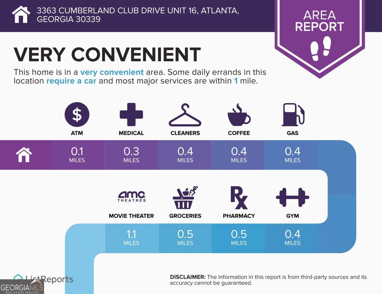 3363 Cumberland Club Drive Atlanta - Photo 49