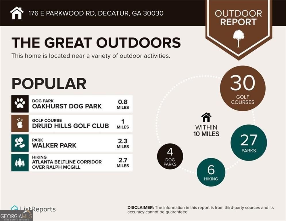 176 Parkwood Road Decatur - Photo 63