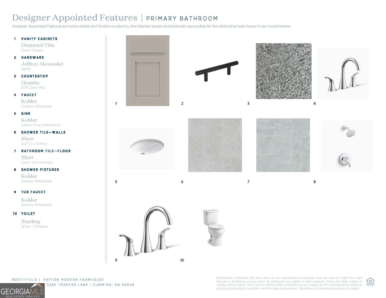 5365 Travers Lane Cumming - Photo 13