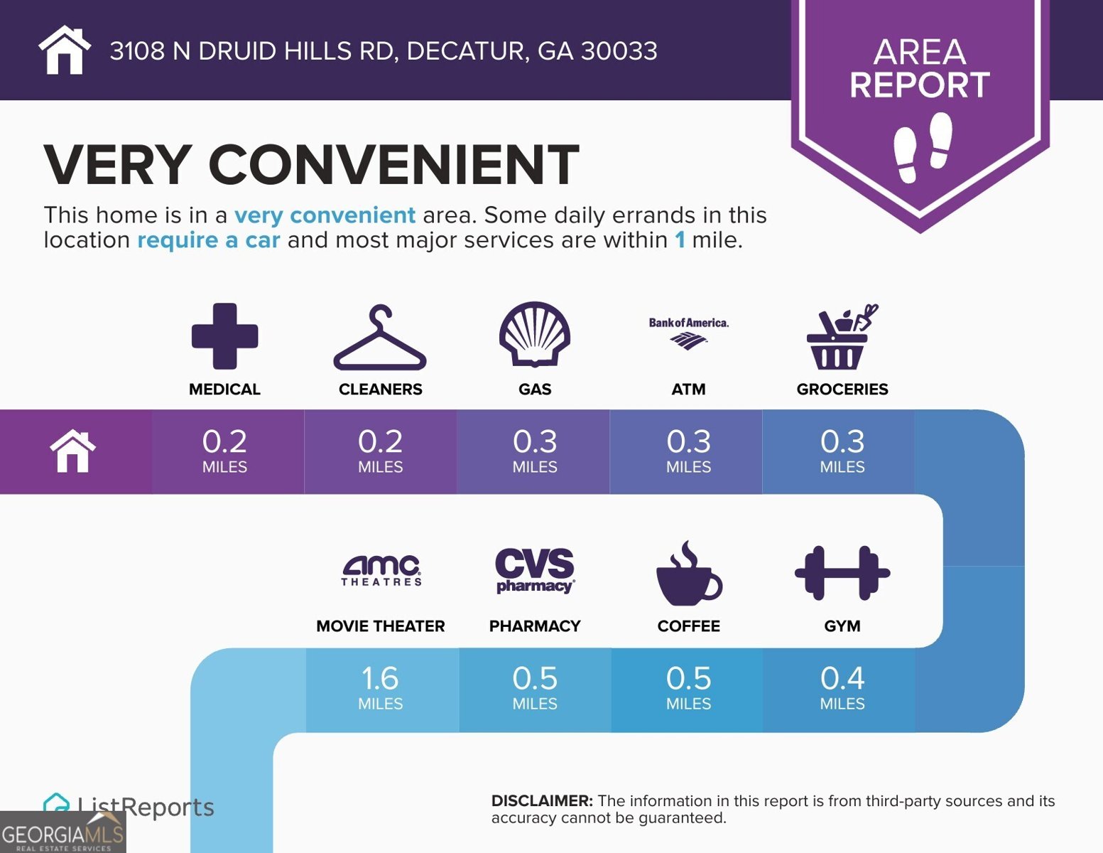 3108 Druid Hills Road Decatur - Photo 37