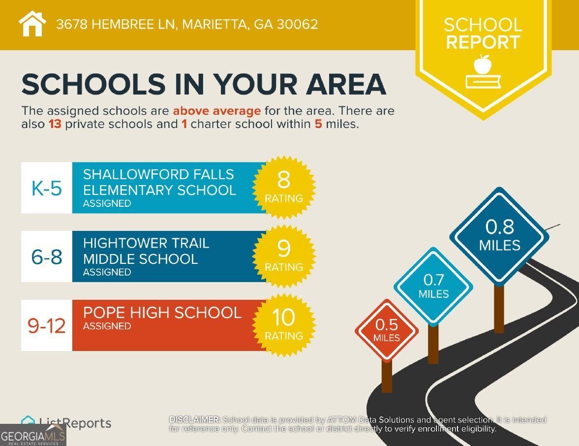 3678 Hembree Lane Marietta - Photo 35