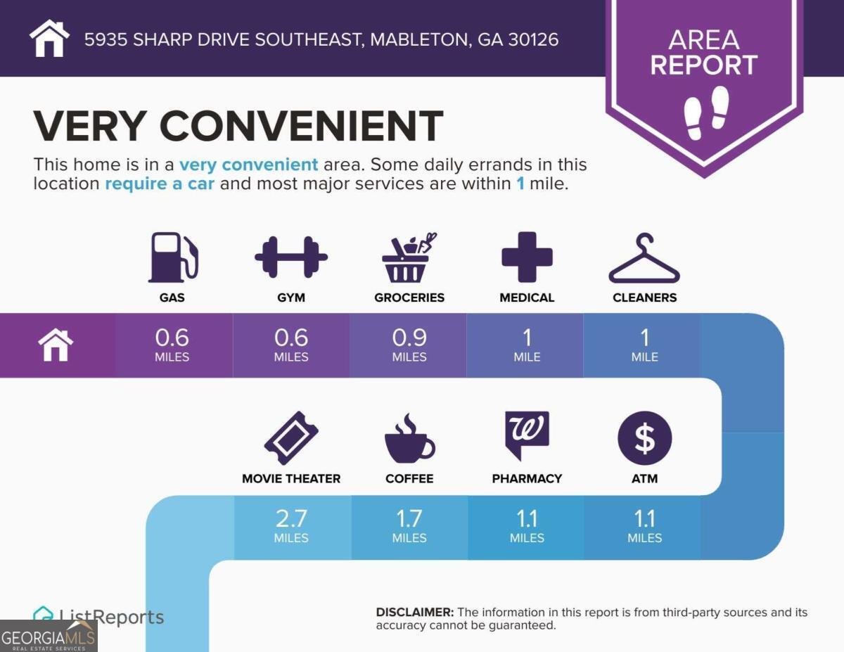 5935 Sharp Drive Mableton - Photo 14