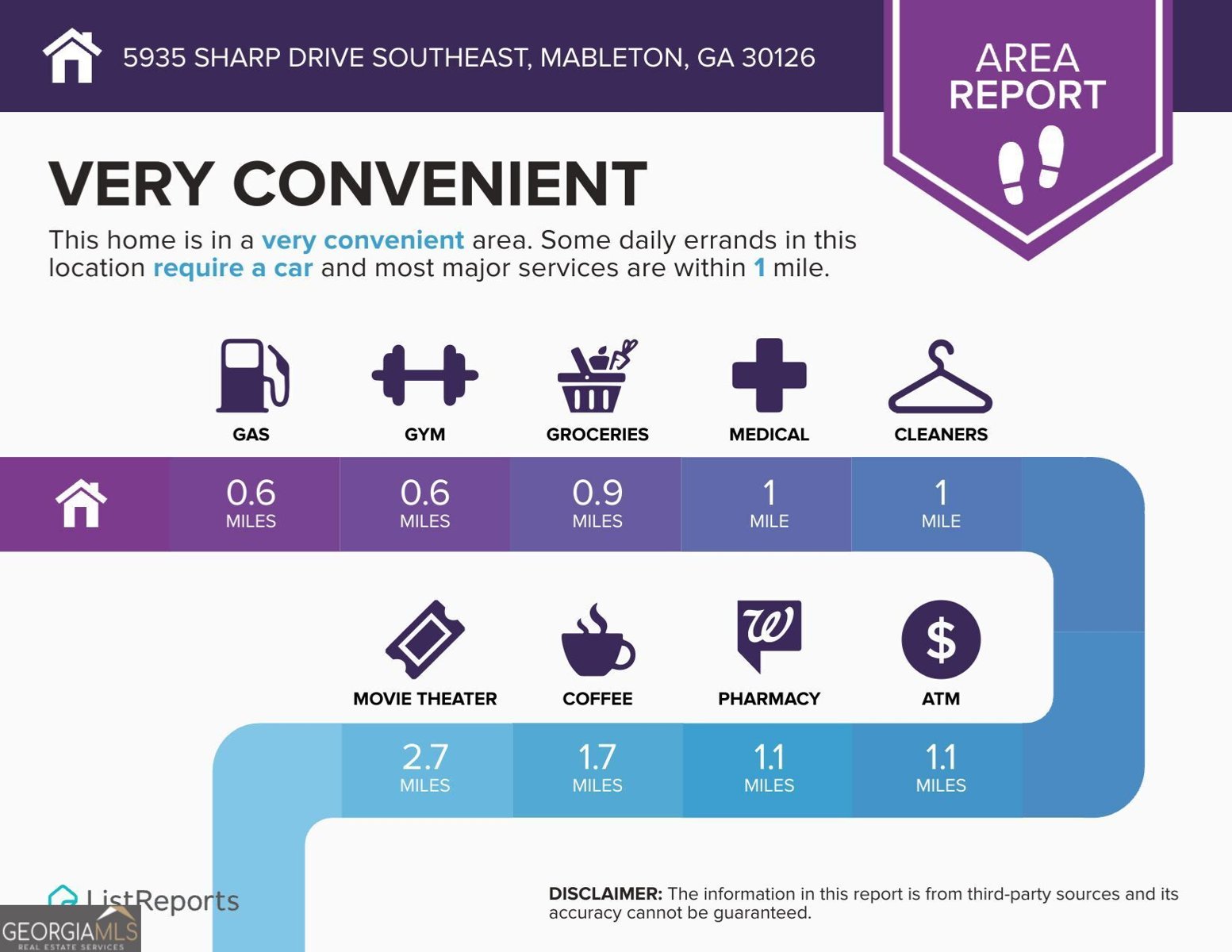 5935 Sharp Drive Mableton - Photo 55