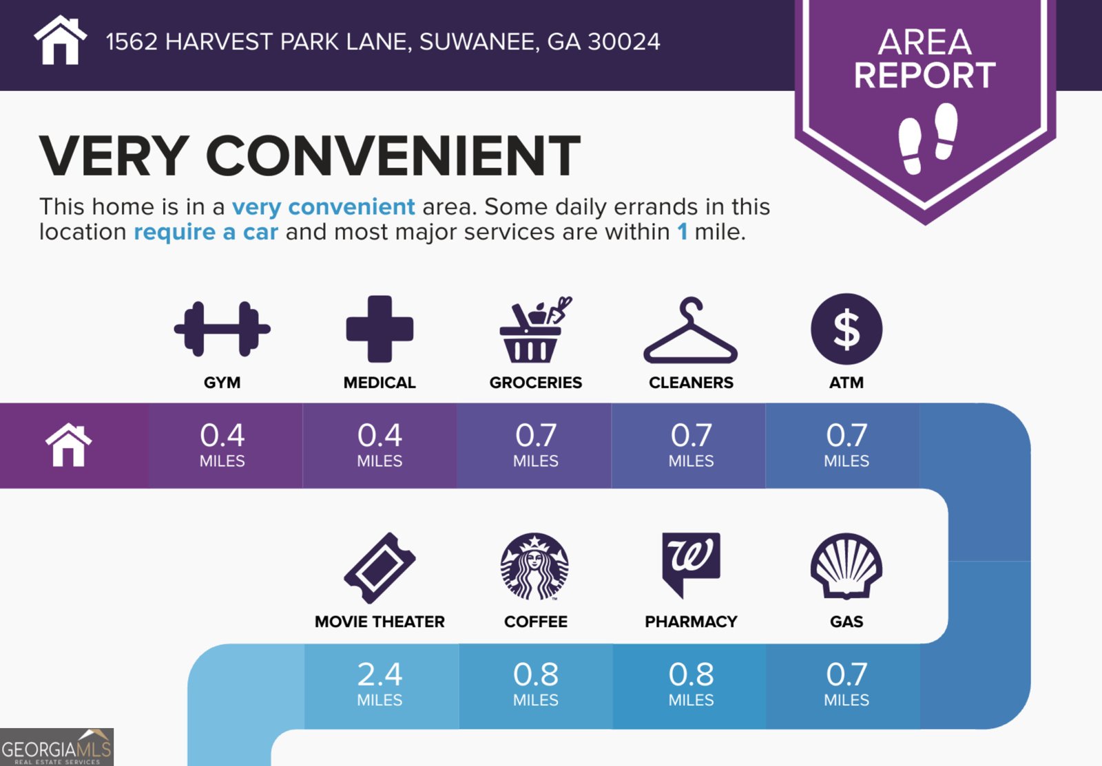 1562 Harvest Park Lane Suwanee - Photo 40