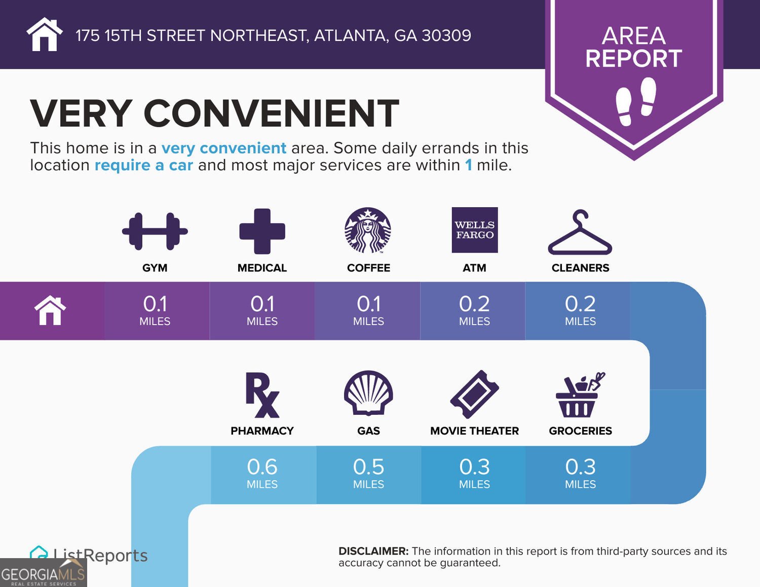 175 15th Street Atlanta - Photo 49