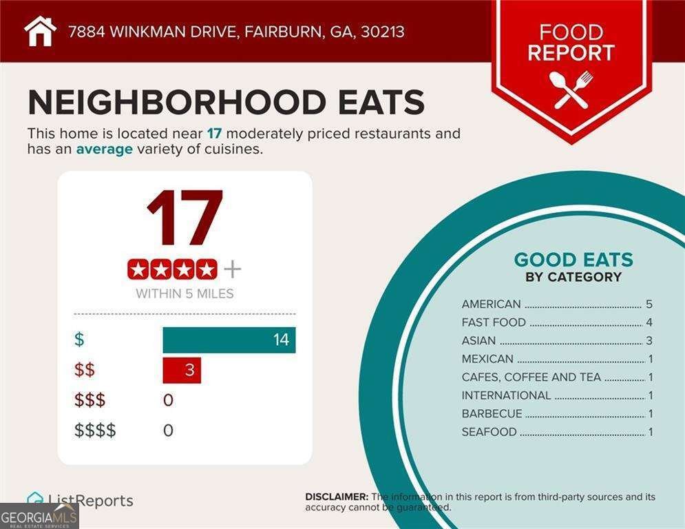 4405 Belcamp Road Fairburn - Photo 59