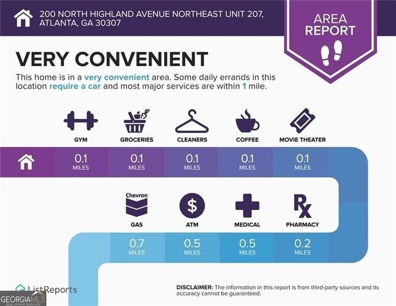 200 Highland Avenue Atlanta - Photo 46