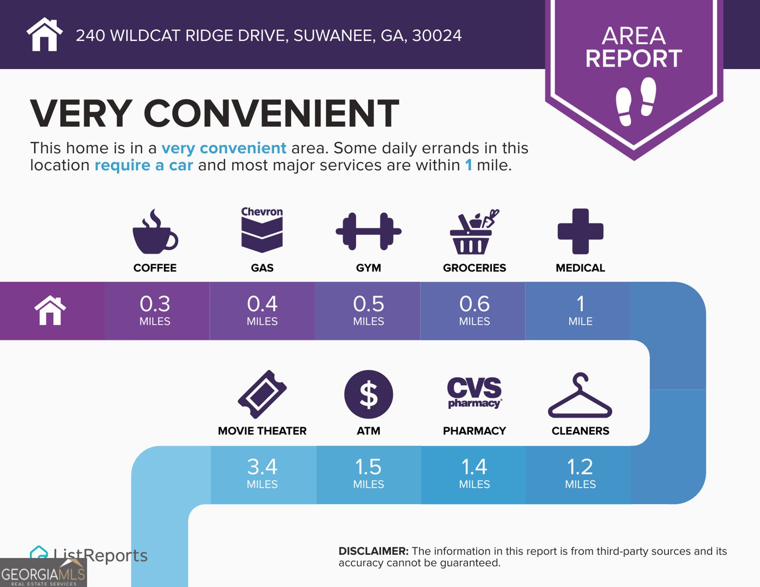 240 Wildcat Ridge Drive Suwanee - Photo 41