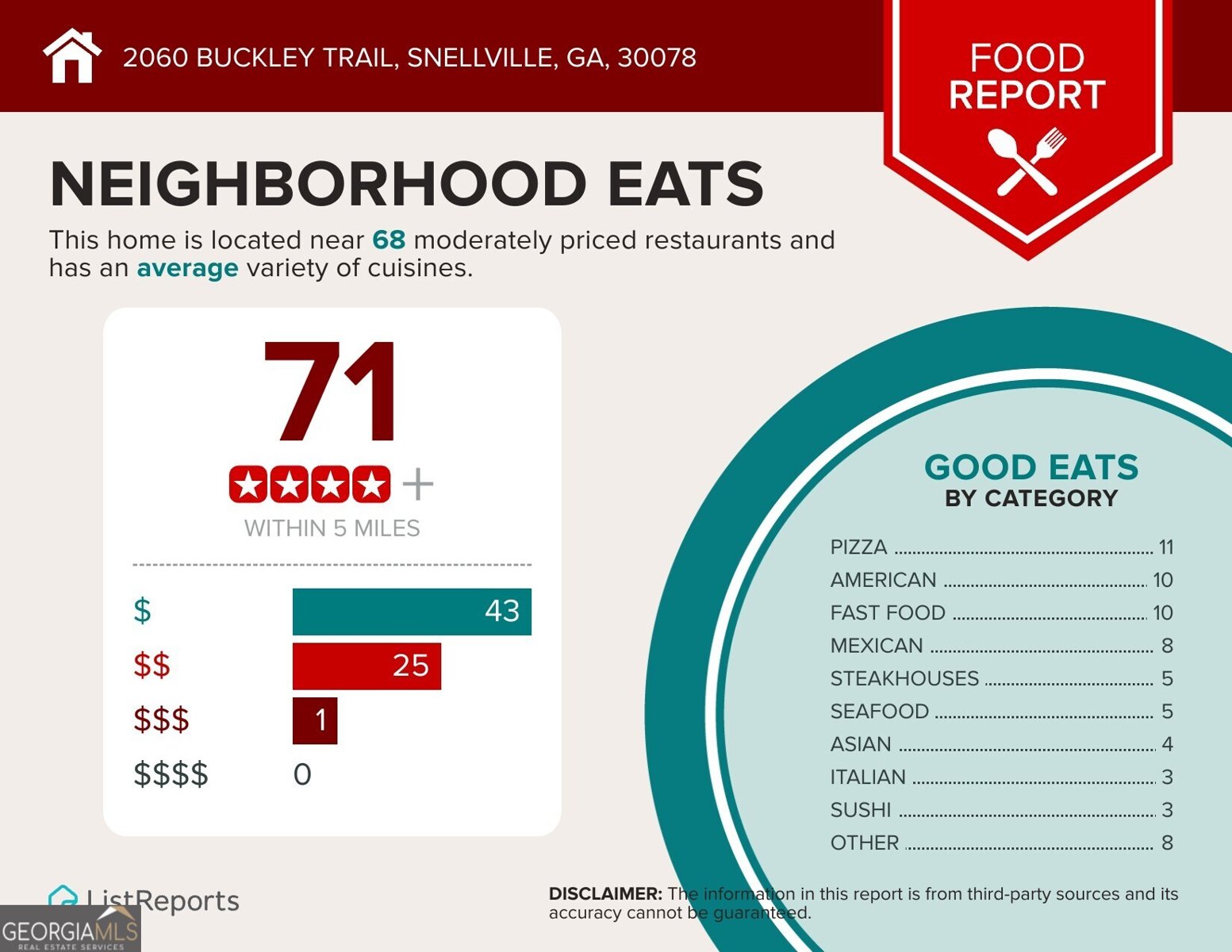 2060 Buckley Trail Snellville - Photo 31