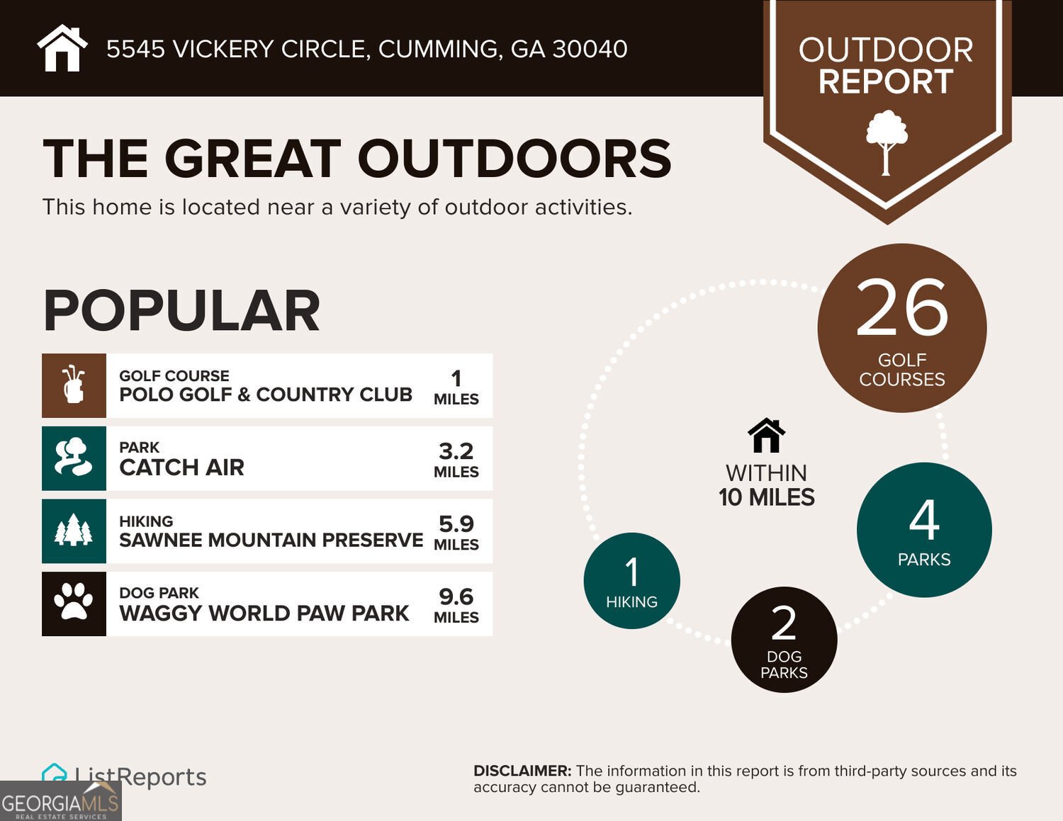 5545 Vickery Circle Cumming - Photo 41