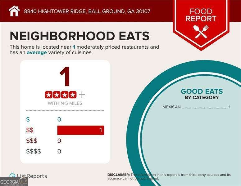 8840 Hightower Ridge Ball Ground - Photo 74