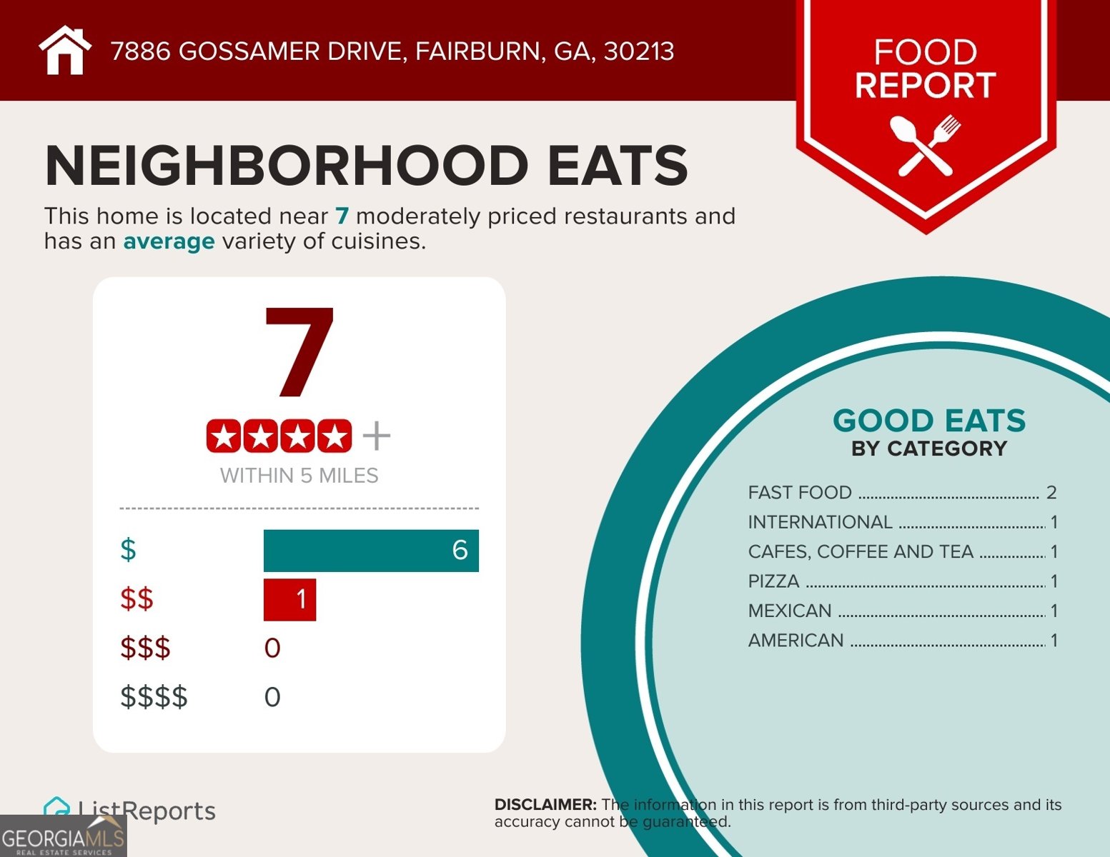 7886 Gossamer Drive Fairburn - Photo 50