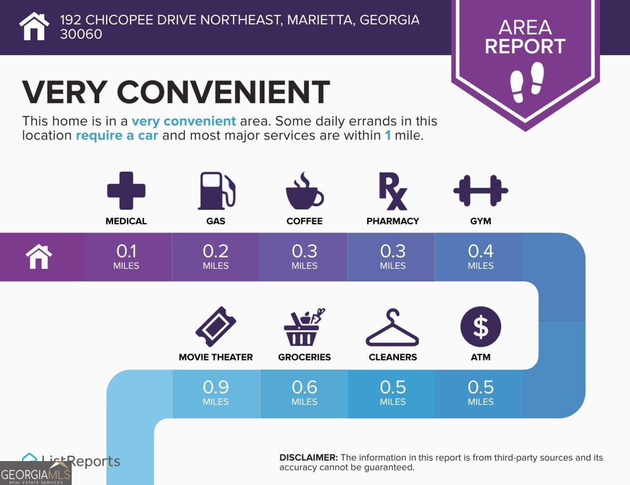 192 Chicopee Drive Marietta - Photo 75