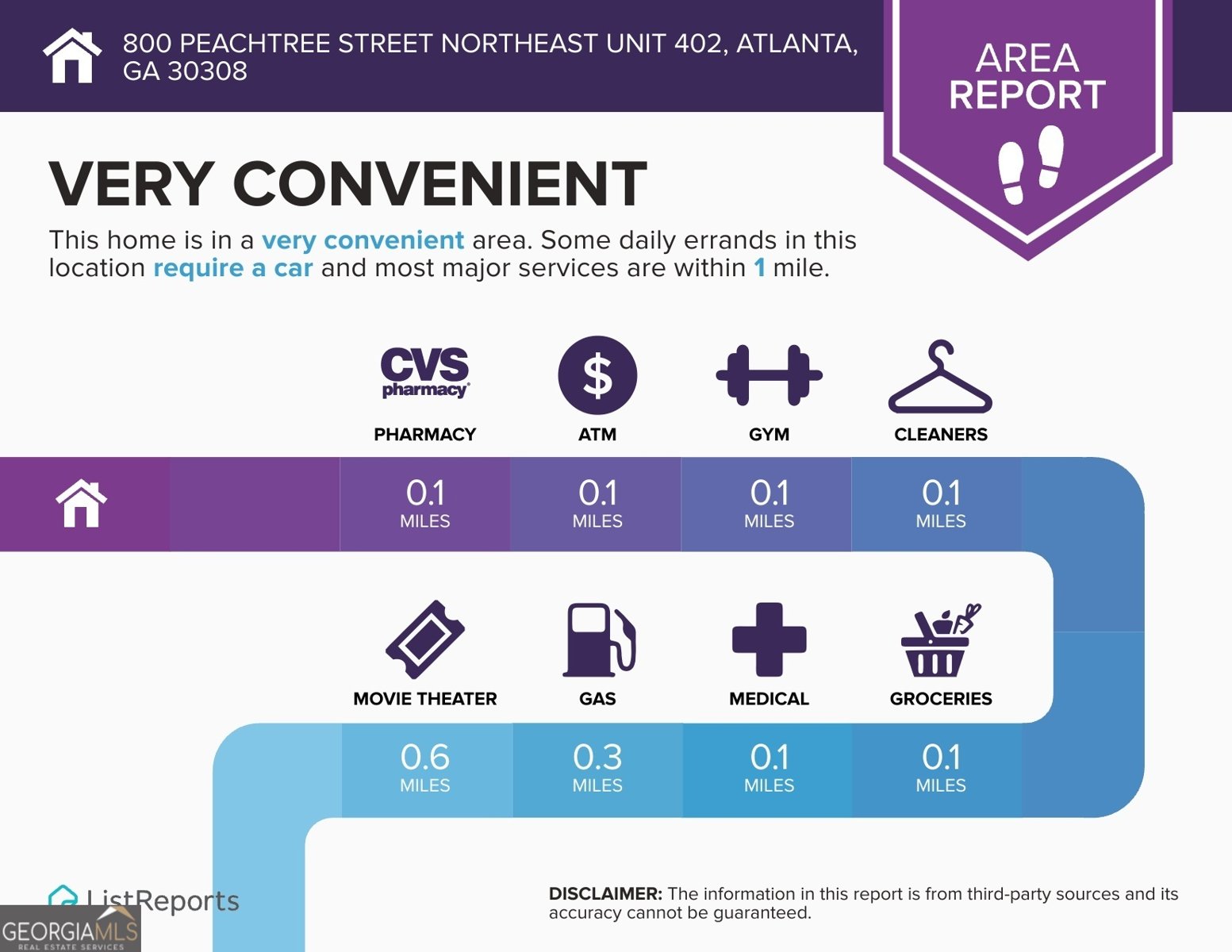 800 Peachtree Street Atlanta - Photo 43