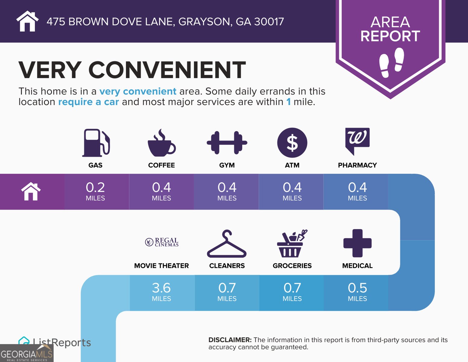 475 Brown Dove Lane Grayson - Photo 40